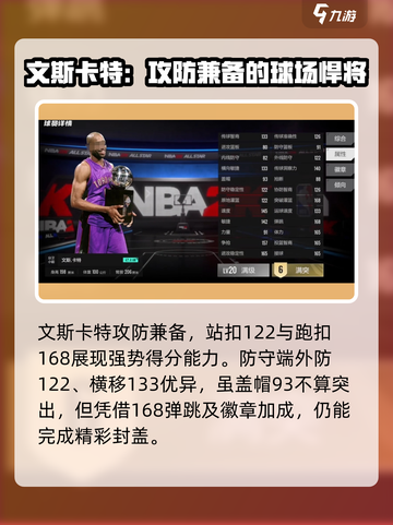 美职篮全明星文斯卡特强度分析介绍截图3