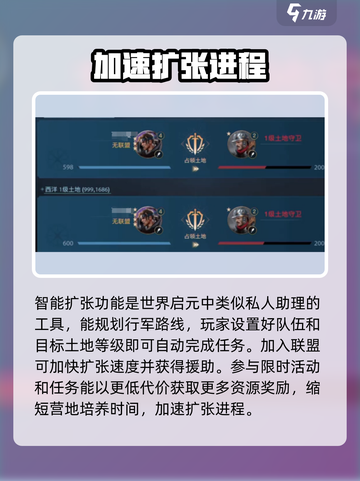 世界启元🔥快速扩张攻略，轻松称霸游戏⚡截图3