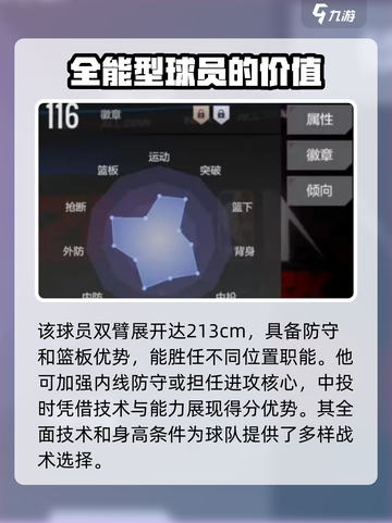 美职篮全明星🔥SG亚历山大玩法揭秘🎉截图3