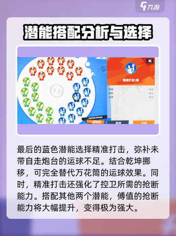 全明星街球派对傅值潜能推荐介绍截图5