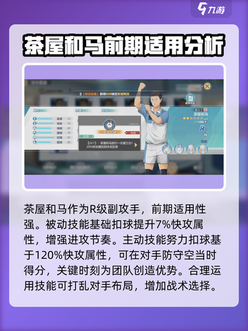 排球少年手游💥茶屋和马强度分析来了！🔥截图2