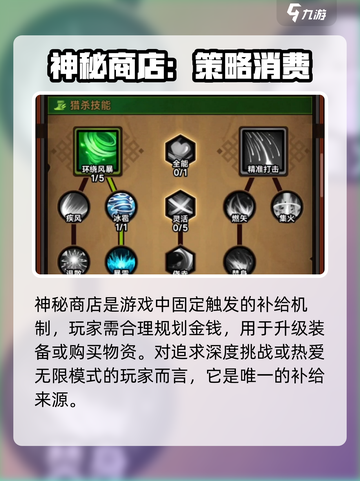 新人玩家必看！《迷雾大陆》神秘商店位置大揭秘💥截图4