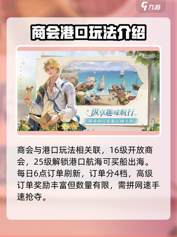 新庄园时代商会玩法是什么介绍截图2