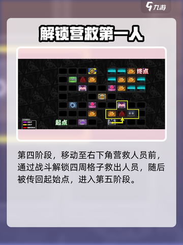 绝区零⚡委托逃出生天通关攻略🌟截图8