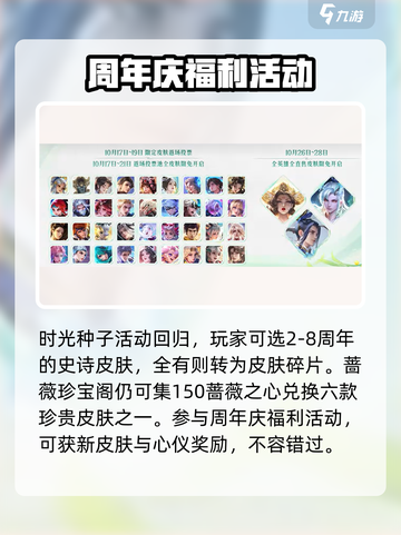 王者荣耀九周年限定皮肤介绍介绍截图6