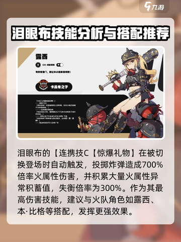 绝区零泪眼布怎么用介绍截图4