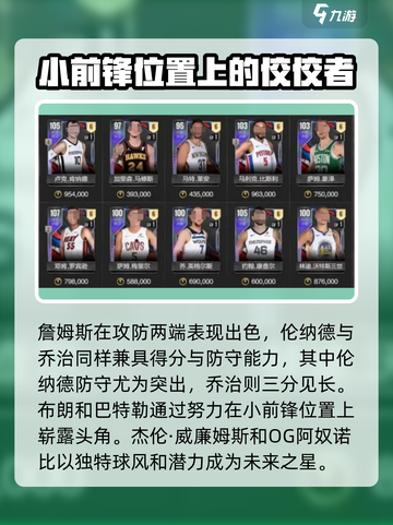美职篮全明星球员有哪些介绍截图3