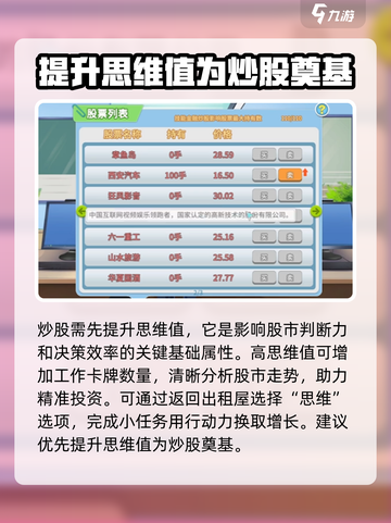 职场浮生记炒股攻略介绍截图2