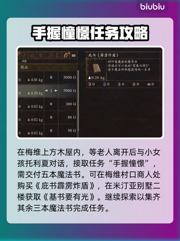 龙之信条2🔥巫师魔法书获取全攻略✨截图2
