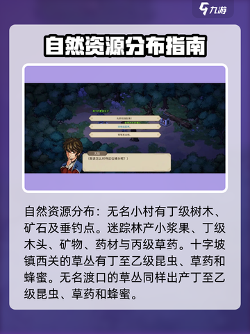 大侠立志传资源攻略分享介绍截图2