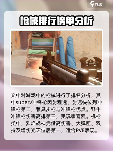逆战未来枪械大全介绍截图4