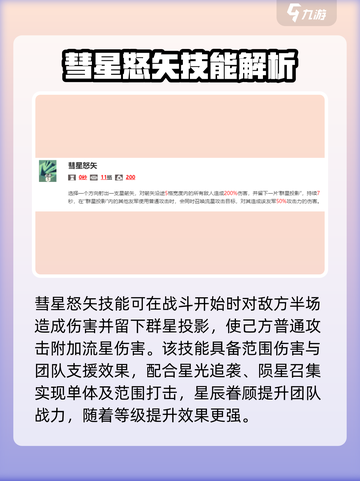 剑与远征2🔥莱卡强度爆表，必练角色 Revealed！截图3