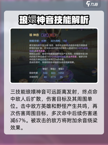 曙光英雄🔥蔡文姬玩法大揭秘，上分必备！截图5