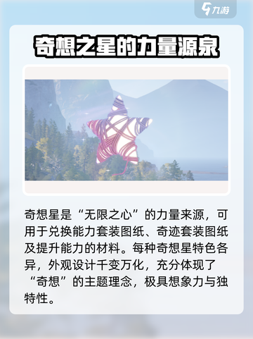 无限暖暖奇想星怎么收集介绍截图2