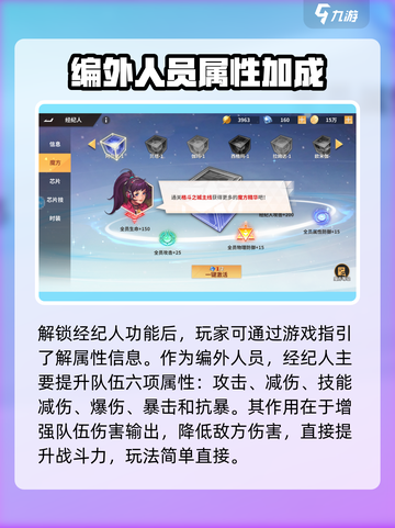 全明星激斗经纪人攻略​介绍截图2