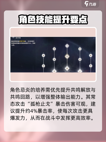《鸣潮》忌炎技能加点攻略🔥截图2