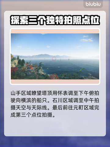 浪人崛起🔥超全拍照点位置曝光！📸截图3