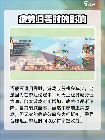 永恒岛🔥疲劳满还能玩？游戏机制大揭秘！截图3