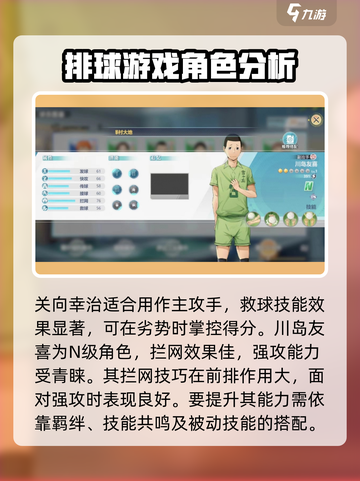 排球少年手游雪之丘高中有哪些球员介绍截图4