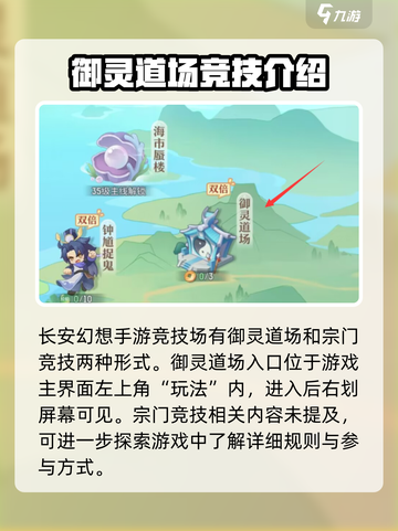 长安幻想💥竞技场玩法全揭秘！📍截图2