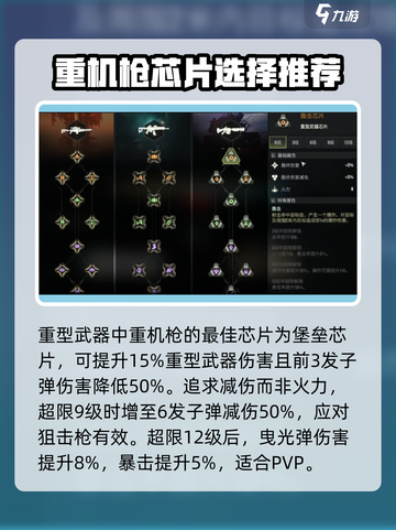 破碎之地🔥芯片推荐｜最强搭配让你战无不胜！🎮截图5