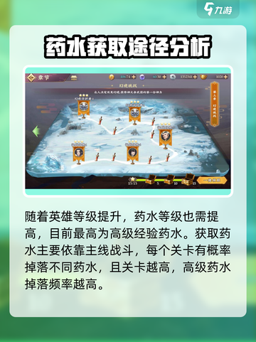 三国将无双经验药水怎么获取介绍截图3