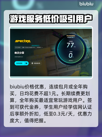 幽灵分裂掉线卡顿？用这个加速器🔥秒解决！截图4