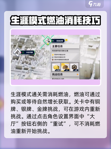 黎明飞驰游戏怎么玩介绍截图4