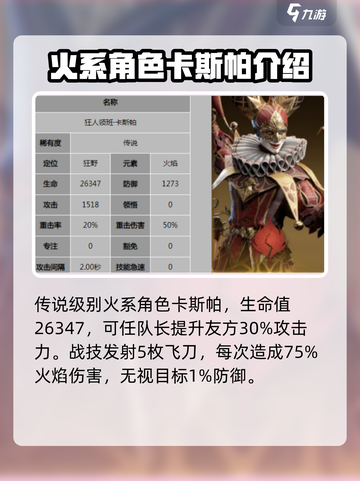 龙息神寂火队角色推荐什么介绍截图3
