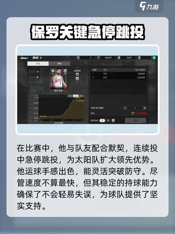 美职篮全明星🔥欧洲步玩法教学来了！💡截图5