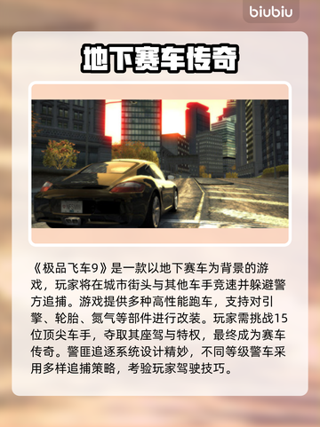 极品飞车9进不去？速用加速器🔥🎮截图2