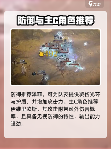 龙息神寂霹雳队🔥《原神》最强阵容配置⚡截图3
