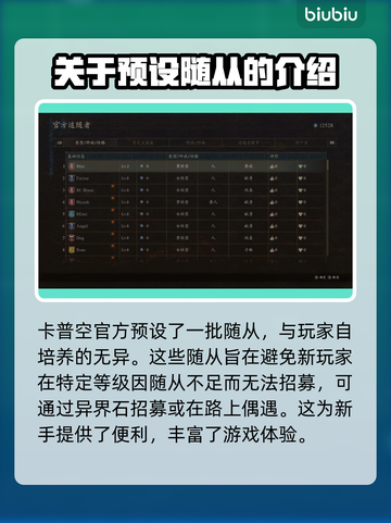 龙之信条2🔥官方追随者全介绍！💡截图2