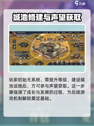 奔跑吧主公：声望系统玩法大揭秘💥🔥截图4