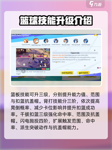全明星街球派对🔥霍华德技能全面解析⚡截图3