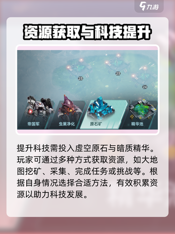 群星纪元科技🔥快速提升攻略💎截图2