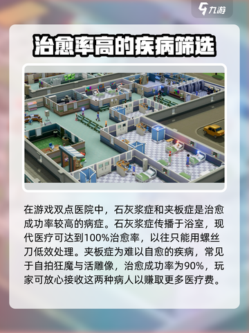 双点医院🔥全疾病清单，玩家必看！🎮截图4