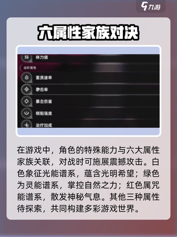 异环属性系统介绍介绍截图2