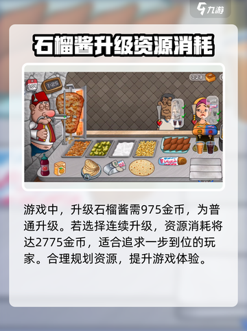 沙威玛传奇🔥酱料连升超值费用大曝光！截图2