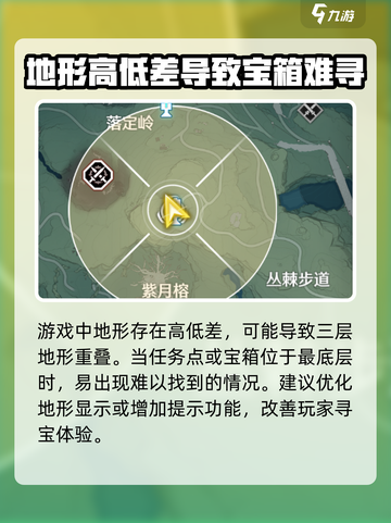 鸣潮🔍：找不到探测目标？大神教你快速锁定！截图4