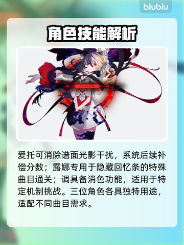 Arcaea全角色揭秘🔥必看技能图鉴截图4