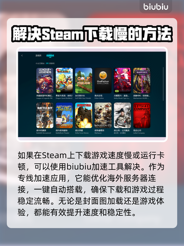 死亡之屋2重制版下载慢？⚡加速器安排上！截图3