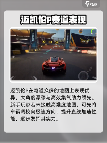 极品飞车集结迈凯伦P1怎么样介绍截图4