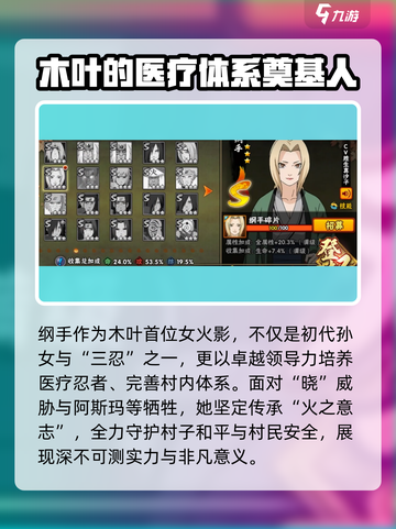 火影忍者手游纲手怎么获得介绍截图3