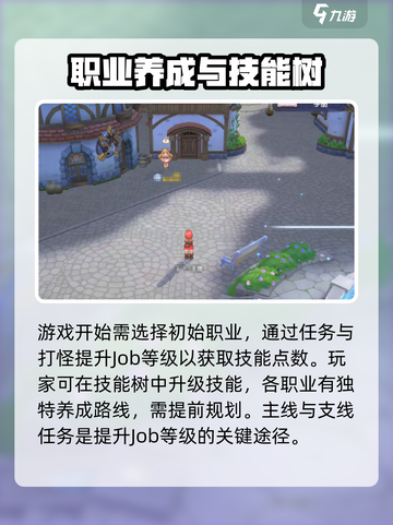 仙境传说新启航Job等级是什么介绍截图2