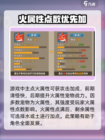 石器时代觉醒人物加点怎么加介绍截图4