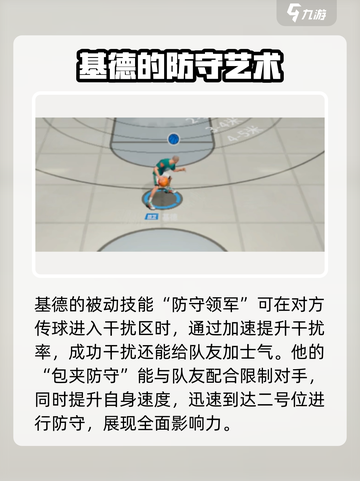 全明星街球派对基德介绍介绍截图5