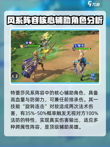 荒野国度风系阵容搭配攻略介绍截图4