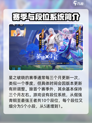 星之破晓🔥战令玩法大曝光，几个月一个？快来抢先看！截图2