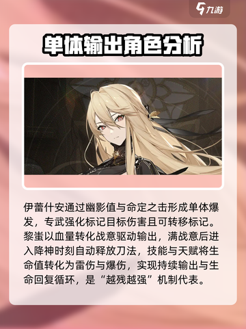 黑色信标角色强度榜介绍截图5